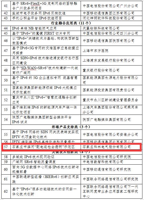 凯时_凯时官网·(中国)首页