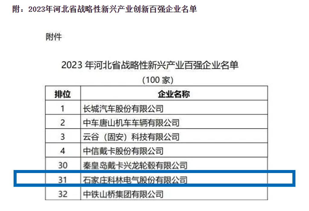 凯时_凯时官网·(中国)首页