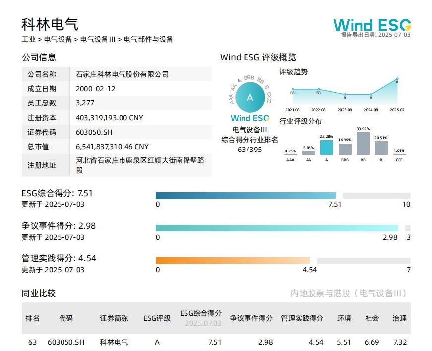凯时_凯时官网·(中国)首页