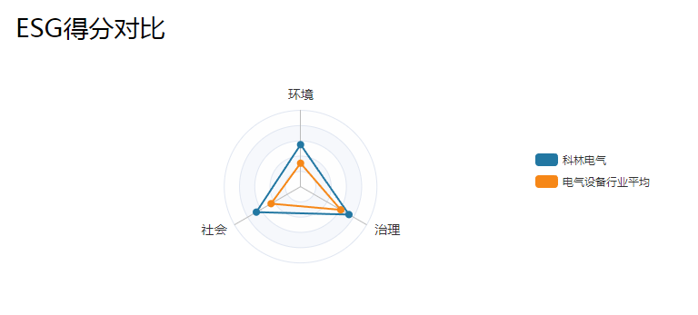 凯时_凯时官网·(中国)首页